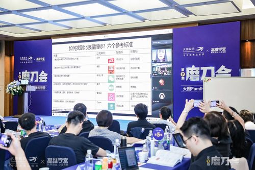 天图投资授权高维学堂为 投后培训指定服务机构 ,共同助力企业科学创业